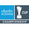 Kejuaraan Piala Charles Schwab