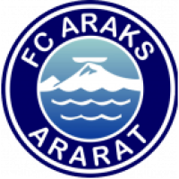Araks Ararat
