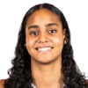 Isabel Mohamed Hassan