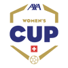 Swiss Cup Women