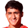 Bruno Villalba