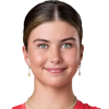 Iva Jovic