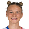 Kennedy Fuller