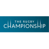 Rugby Championship