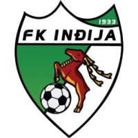 Serbia - FK Vojvodina Novi Sad - Results, fixtures, squad