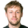 Wroetoshaw