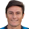 Javier Zanetti