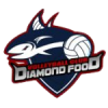 Diamond Food