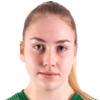Marta Panova