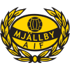Mjallby U21