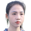 Thi Duyen Tran
