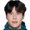 Mingwei Suo
