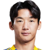 Min-Woo Kim