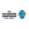 EuroBasket U18 C