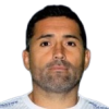 Pedro Emiliano Munoz Zuniga