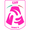 Serie A1 - Frauen