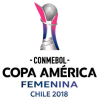 Copa América - Femmes