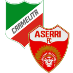 Carmelita vs Ad Aserri resultados, estatísticas dos confrontos diretos ...