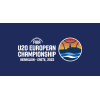 Eurobasket U20