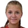 Sophia Zoger