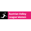 Австрийска волейболна лига - Жени