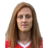 Silvia Kunakova