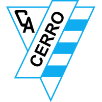 Racing Clube Montevideo x CA Cerro » Placar ao vivo, Palpites, Estatísticas  + Odds