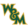 William & Mary W